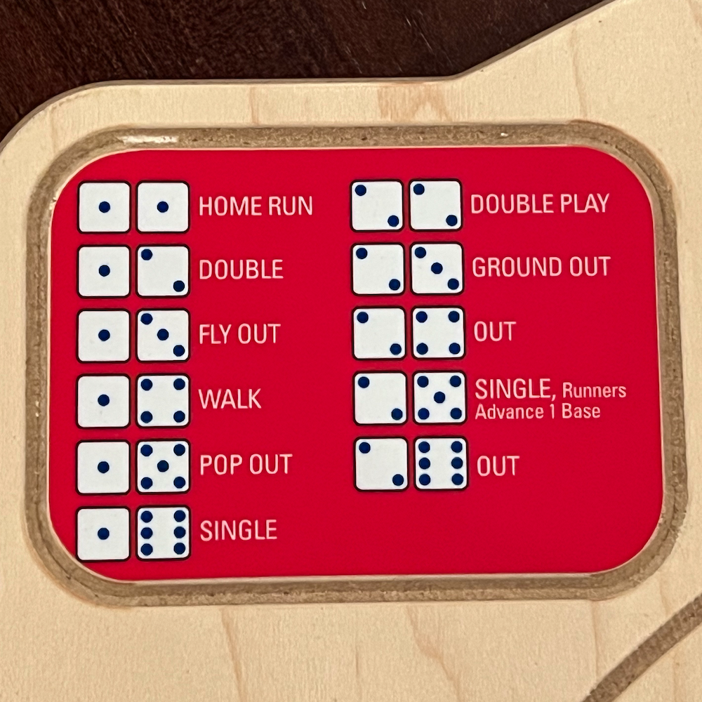 Texas Rangers Baseball Board Game with Dice