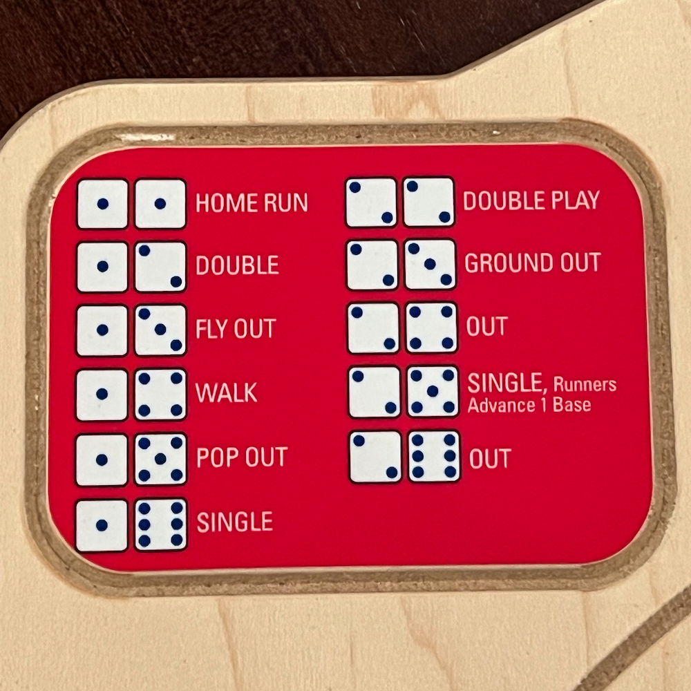 Los Angeles Dodgers Baseball Board Game with Dice