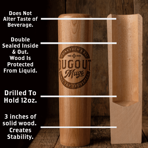 Pete Rose "King Pete" Baseball Bat Mug | Dugout Mug® - 